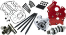 Harley-Davidson Fxlrs 1923 ABS [2026] - Kit arbre à cames HP+ - photo 1