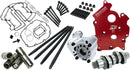 Harley-Davidson FXBR 1923 Softail Breakout 117 [2026] - Kit arbre à cames HP+ - photo 2