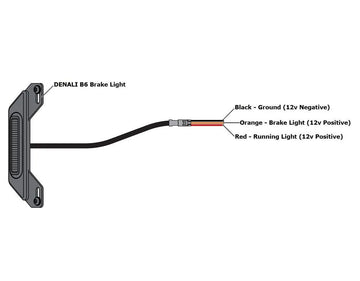 honda africa twin 750 [DENALI] – Kit feux stop LED B6 avec support de plaque d'immatriculation - 0