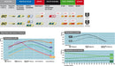 Ktm Super Duke 1290 [CL BRAKES] - Racing Sintermetall Bremsbeläge - 1185C60