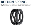 KTM 250 EXC [2017-2026] - Nehmerzylinder Hydraulikkupplung - KTM