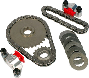 Harley-Davidson FXSBSE2 1800 Breakout CVO [2014] - Hydraulischer Spanner-Kit – Bild 1