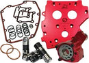 Harley-Davidson FXSTC 1340 Softail Custom [1999] - High Flow Camshaft Plate – Figure 12