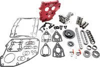 Harley-Davidson FXRC 1340 Low Glide Custom [1986] - Poussoirs hydrauliques HP+® - photo 4