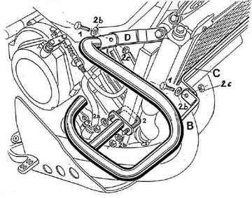 Yamaha XTZ 750 Super Ténéré [1989-1997] - barre de protection des moteurs
