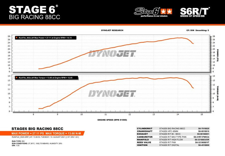 Beta RR SM 50 2T - Exhaust R/T 80-90 without ESD