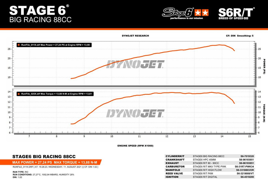Aprilia RX 50 2T D50B1 [2006–] - Echappement sans ESD 80-90cc