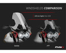 MOTO GUZZI V 85 TT TRAVEL [2020] – Tourenscheibe – Getönt-14