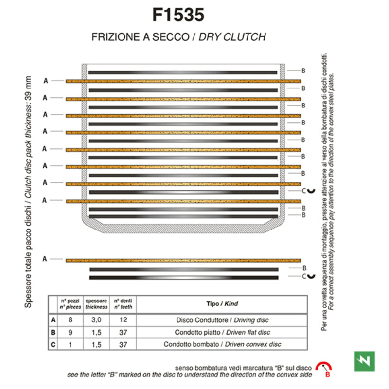 Ducati Hypermotard 1100 [NEWFREN] - Kit d'embrayage à disques de friction standard