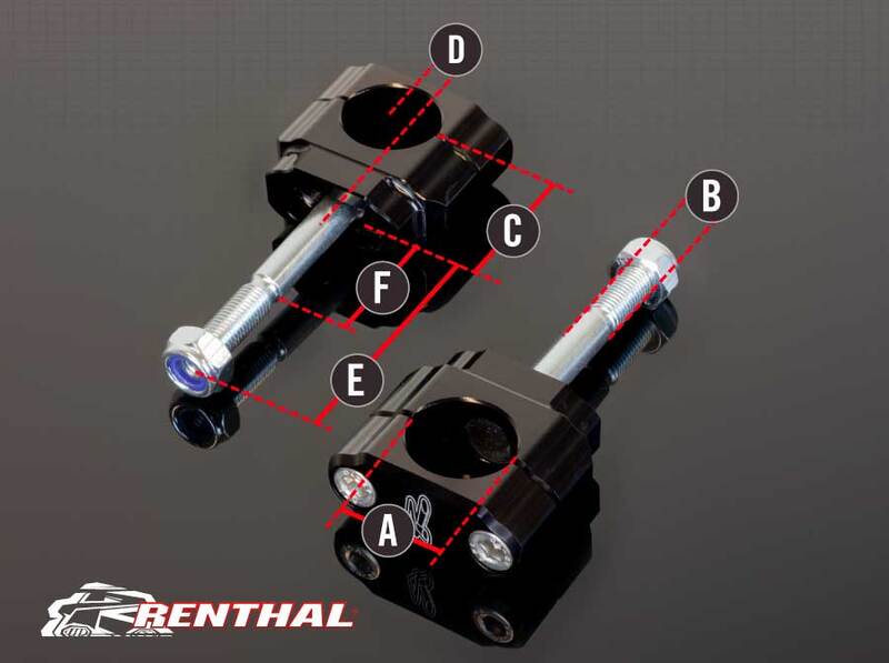 Yamaha Yz 450 [RENTHAL] - Fatbar/Twinwall clamps Ø28.6mm Honda