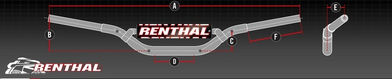 Husqvarna 701 Supermoto [RENTHAL] - Fatbar LE2 Hart eloxiert mit Polster