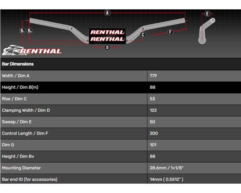 Yamaha Tenere 700 [RENTHAL] - Guidon Street