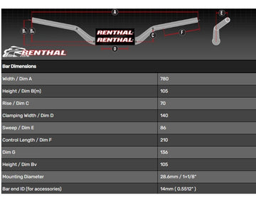 Ktm Duke 790 [RENTHAL] - Handlebar Street Naked