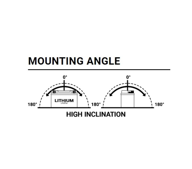 Moto Guzzi V11 Sport [BS BATTERY] - Lithium-Ionen-Motorradbatterie