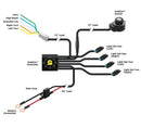 Harley-Davidson Pan America [DENALI] - Kit DialDim D2-3