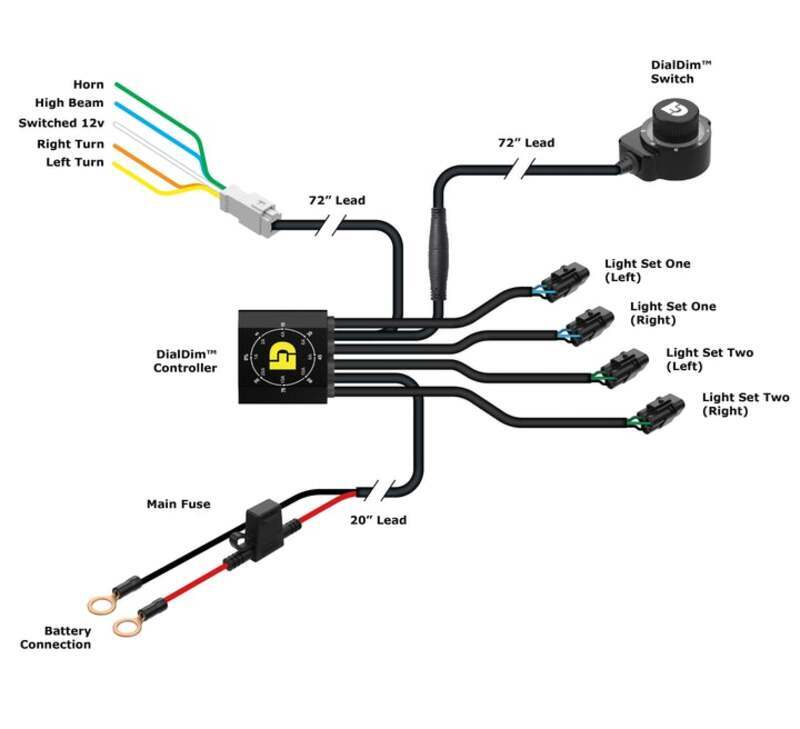 Yamaha Tenere 700 [DENALI] - DialDim Kit D2