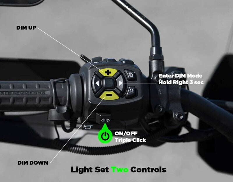 Harley-Davidson Pan America [DENALI] - Feu de route CANsmart™ Kit D3