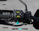 Harley-Davidson Pan America [DENALI] - Kit CANsmart™ S4-4
