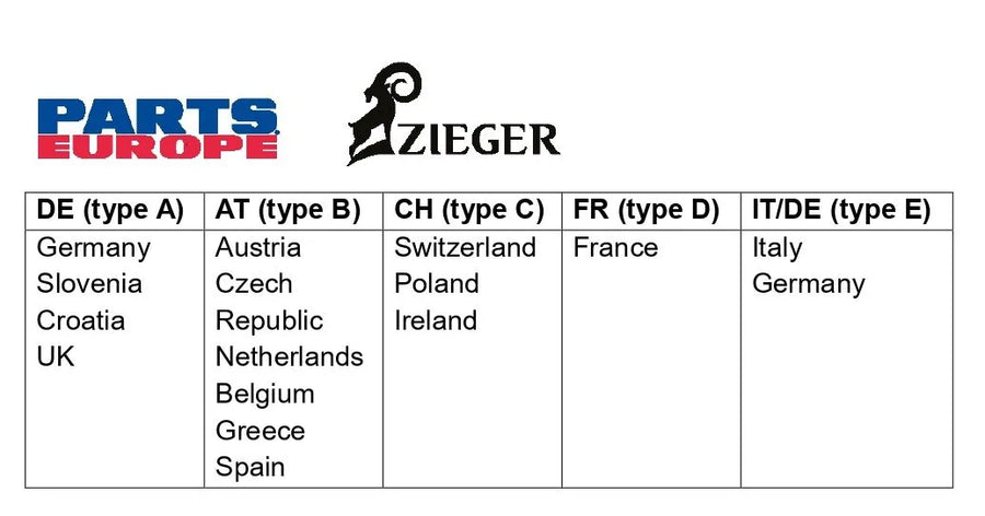 cf moto 650 [ZIEGER] – support de plaque d'immatriculation type E