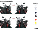 HONDA CB 750 HORNET [2024] – New Generation Sport – Tinted-30