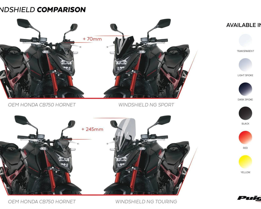 HONDA CB 750 HORNET [2024] – New Generation Sport – Tinted