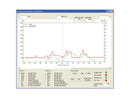Harley Davidson Sportster [2003-2013] -Twintec Twin Scan 2-2