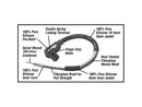 Harley Davidson Touring [2017-2024]-409 per race 10.4mm ignition cable red-5