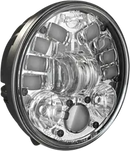 Victory HIGH-BALL 106 [2014, 2017] - Phare LED – réf. 0549911 – Image 6