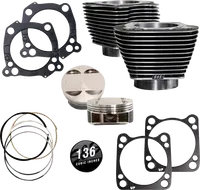 Harley-Davidson FLRT 1868 Freewheeler 114 [2021-2023] - Big Bore Zylindersatz – Bild 12