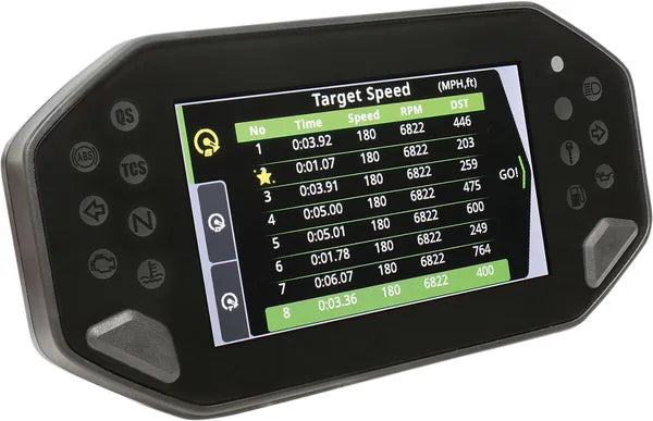 Yamaha Tracer 700 [KOSO NORTH AMERICA] – RX-4 Multifunktions-Tachometer/Drehzahlmesser