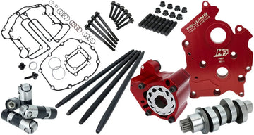 Harley-Davidson FLHD 1923 Deadwood 117 [2026] - Race Series® Camchest Kit mit Vollhubstößeln – Bild 1