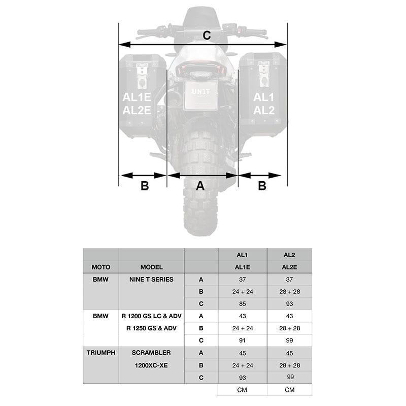 BMW R nineT 1200 Scrambler [2016-2023] - Atlas Aluminium Taschenrahmen